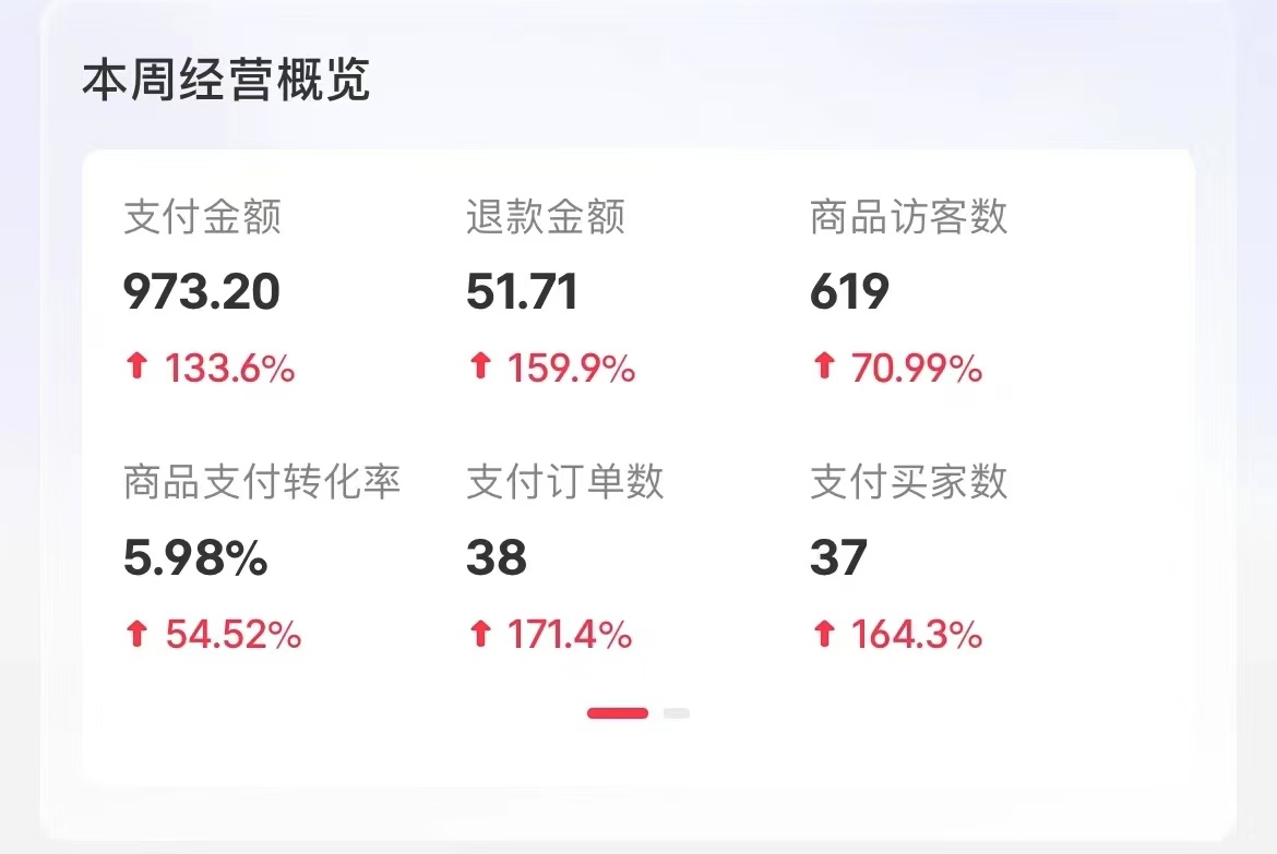 图片[3]网创吧-网创项目资源站-副业项目-创业项目-搞钱项目小红书卖考公虚拟资料，无脑操作，一单净赚100+，蓝海赛道，轻松日入1000+网创吧-网创项目资源站-副业项目-创业项目-搞钱项目网创吧