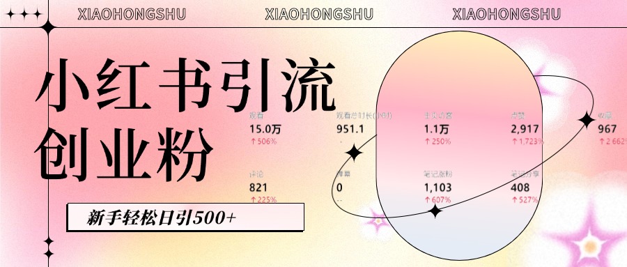 小红书私域引流无脑操作法：AI生成内容，粉丝自动转化，新手轻松日引500+创业粉网创吧-网创项目资源站-副业项目-创业项目-搞钱项目网创吧