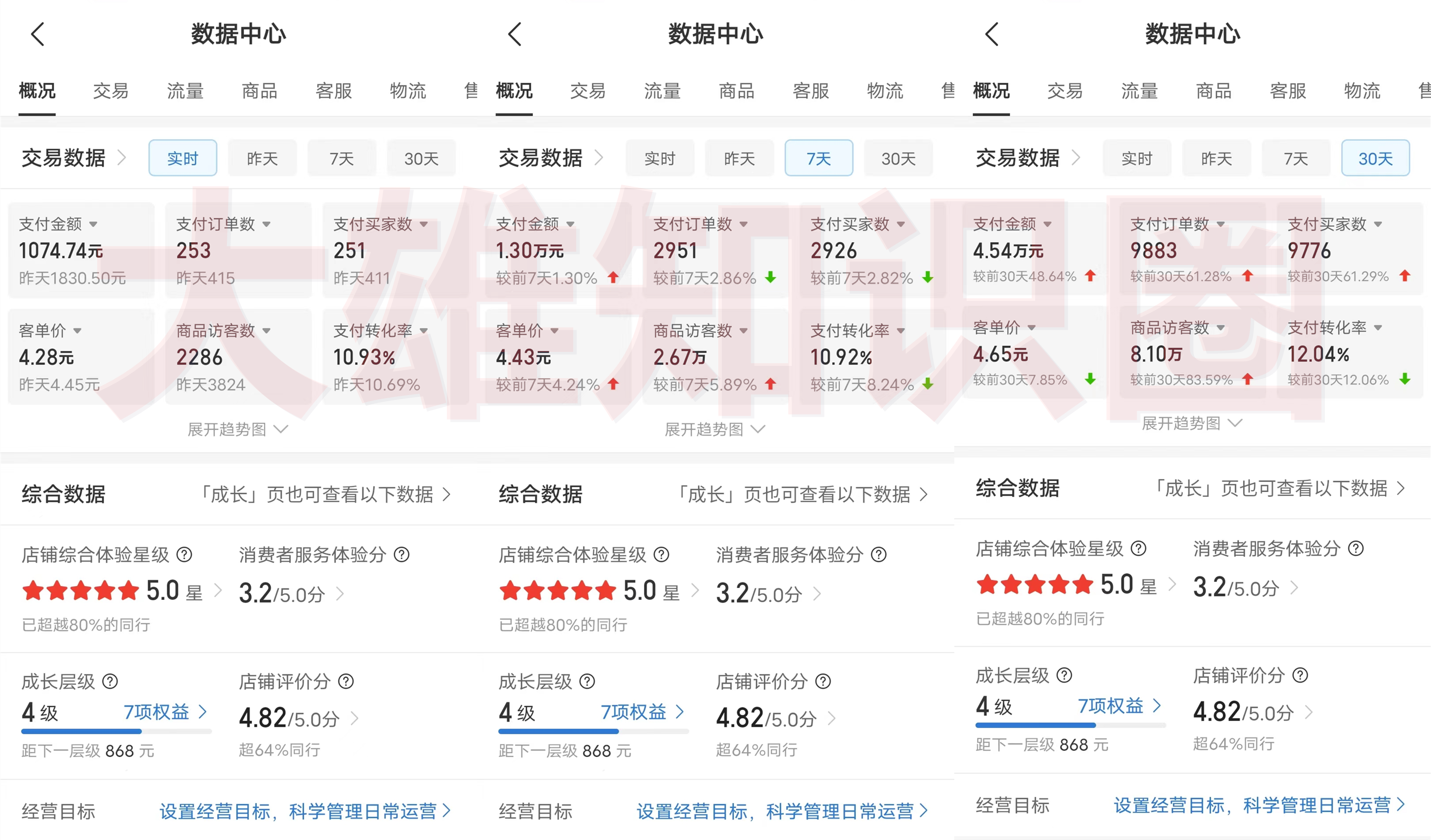 图片[2]网创吧-网创项目资源站-副业项目-创业项目-搞钱项目拼多多虚拟店，单店日利润100-1000+，电脑挂机自动发货，可批量放大操作，长久稳定新手首选项目！网创吧-网创项目资源站-副业项目-创业项目-搞钱项目网创吧